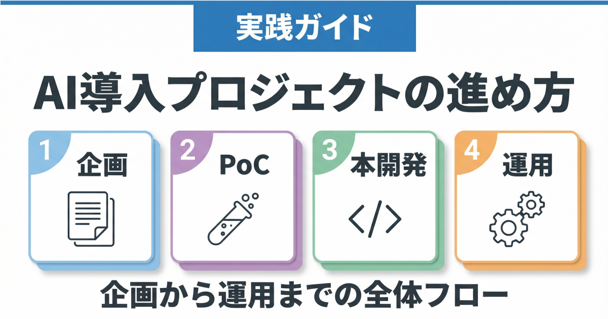 AI導入プロジェクトの進め方｜企画からPoC、本開発、運用までの全体フロー